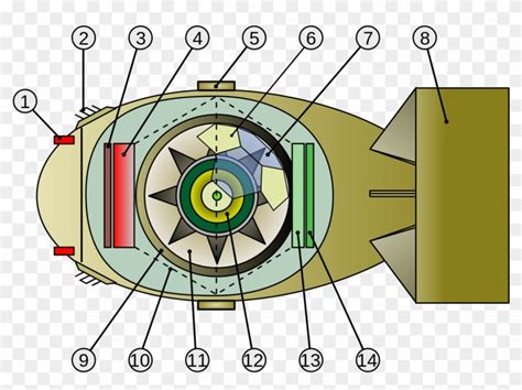 File - Fatman Inner1 - Svg - Fat Man Bomb Cross Section, HD Png Download - 1280x877(#1861743 ...