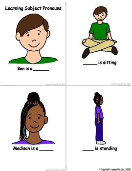 Subject Pronoun Visual Aid By Rylee Fennell Tpt