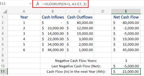 How to Calculate Payback Period in Excel? - QuickExcel