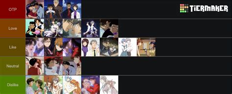 Neon Genesis Evangelion Ships Tier List Community Rankings Tiermaker