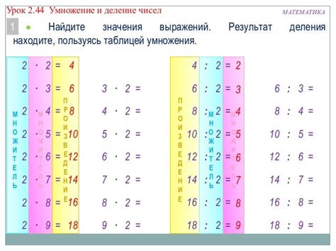 Простые задачи на умножение и деление 2 класс презентация