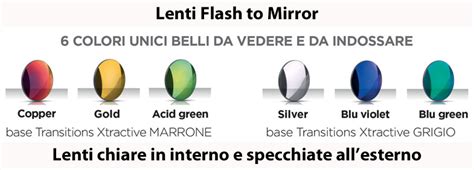 Lenti Oftalmiche Fotocromatiche O Transitions Salus Ottica