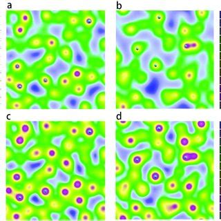 The Cut Plane Of 3D Distribution Of Charge Density A B And