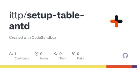 Github Ittp Setup Table Antd Created With Codesandbox