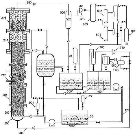 Nitrogen Trifluoride Patented Technology Retrieval Search Results