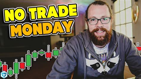 No Trade Monday Day Trading Recap By Ross Cameron YouTube