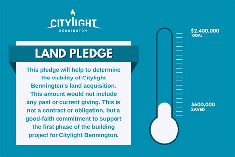 Give Now — Citylight Bennington Church Northwest Omaha