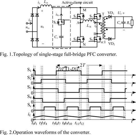 Figure 1 From The Modular Combined Three Phase Pfc Converter Based On