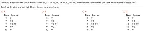 SOLVED Construct Stem And Leaf Plot Of The Test Scores 67 73 86 75