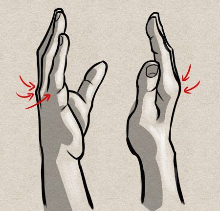 Comment Dessiner Les Mains Mes Astuces Pour Leur Insuffler La Vie