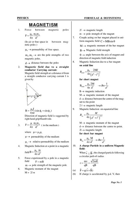 Magnetism Formulas For Class Physics Physics Wallah