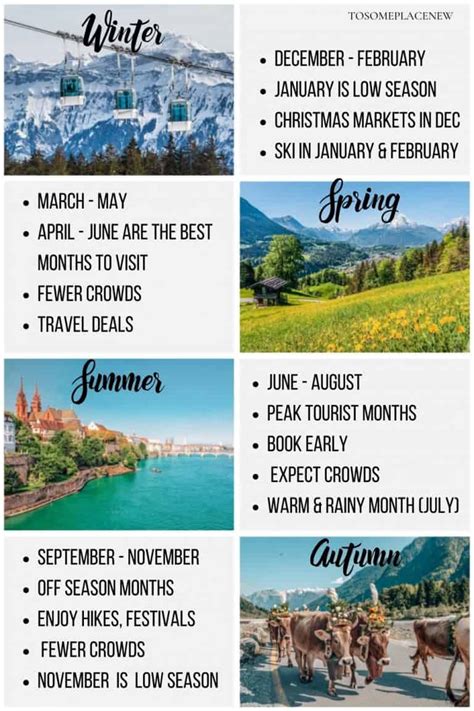 Best Time To Visit Switzerland By Season Festivals Tosomeplacenew