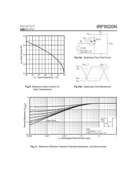 Original P Channel Mosfet Irf Npbf N To F New Ir Pdf