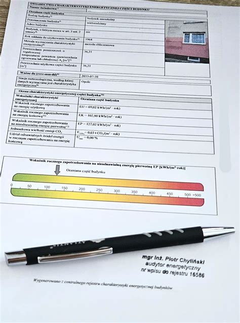 Świadectwo charakterystyki energetycznej budynku Audyt energetyczny