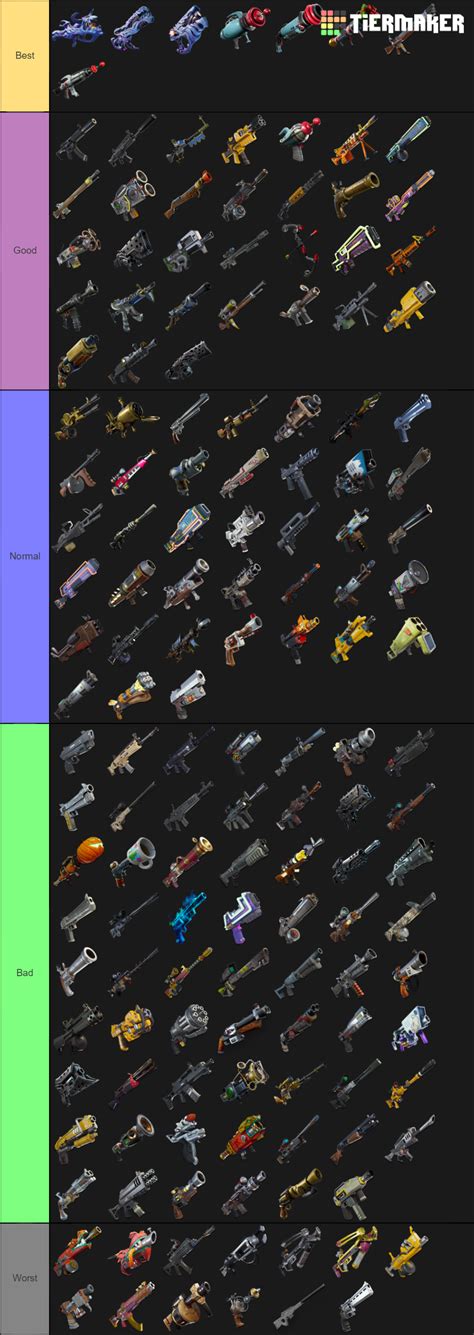 Fortnite: Save the World (Ranged Weapons) Tier List (Community Rankings) - TierMaker