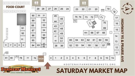 Market Maps Kootenai County Farmers Markets