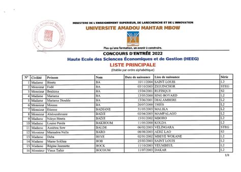 UAM Résultats du concours d entrée à HEEG Concoursn