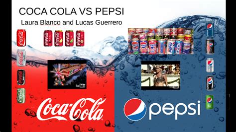 Coca Cola Vs Pepsi Laura Blanco And Lucas Guerrero By Lucas Guerrero León