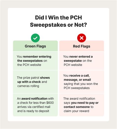 Publishers Clearing House scams + tips to avoid them