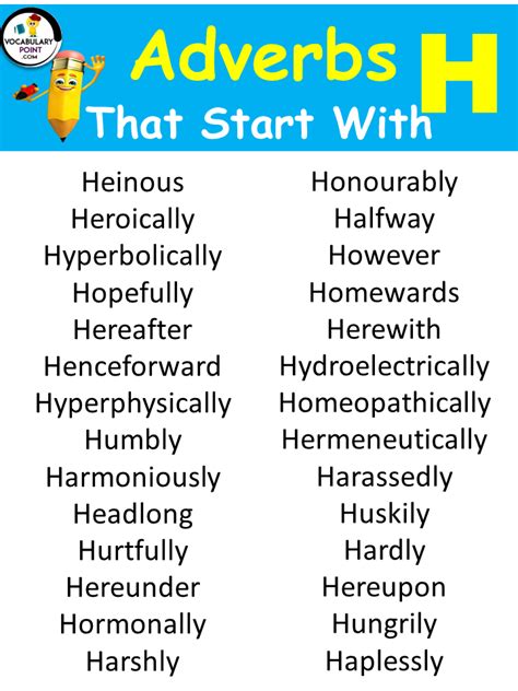 Adverbs That Start With H List Of Adverbs Vocabulary Point