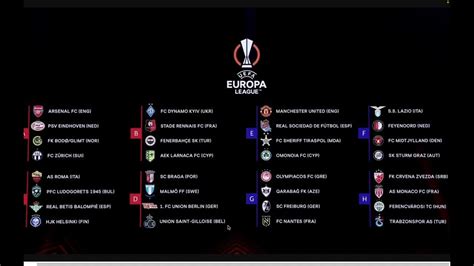 Europa League 2022 2023 Sorteo De Grupos YouTube