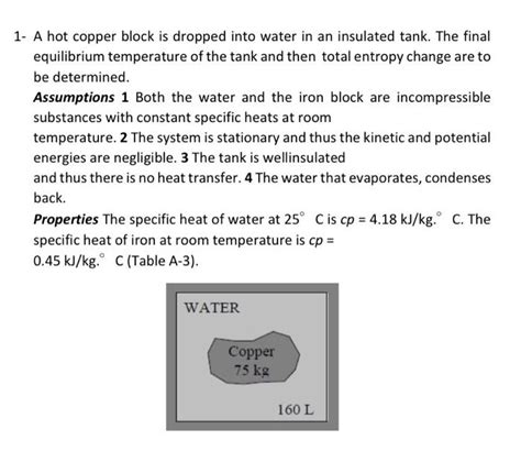 SOLVED A 32 Kg Iron Block And A 44 Kg Copper Block Both 53 OFF