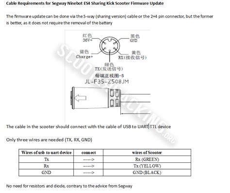 Ninebot Iap Guide How To Flash Your Scooter With A Cable