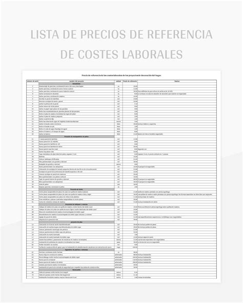 Plantilla De Excel Lista De Precios De Referencia De Costes Laborales Y Hoja De Cálculo De