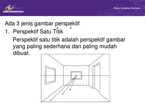 Gambar Perspektif 2 Titik Hilang Interior 4 Teknik Gambar Perspektif