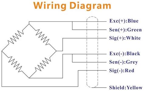 Load Cell Wiring Diagram - Wiring Diagram