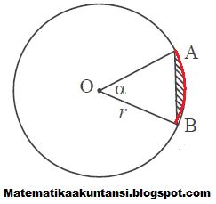 Rumus Panjang Tali Busur Lingkaran - tips and trik 7