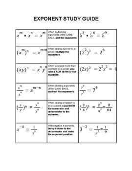 Exponent Rule Study Guide By Ashlee Fazio TPT