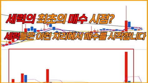 매매기법 급등 시작하는 자리 귀신같이 잡아내는 미친 단타매매기법 이걸로만 30억 벌었습니다 Youtube