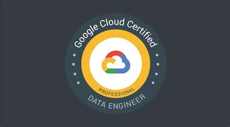 7 Free Google Cloud DevOps Engineer Certification Courses