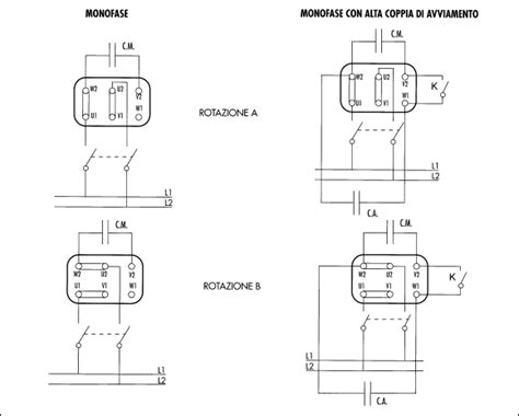 Motori Asincroni Monofase Schema Elettrico Motori Schema