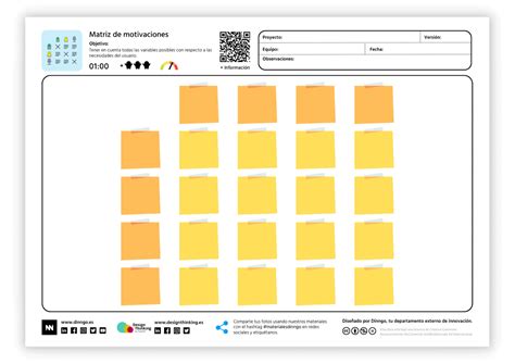 Matriz De Motivaciones Design Thinking En Espa Ol