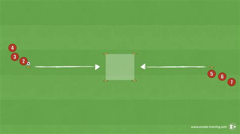 Chelsea Warm Up Passing Drill Onside Training