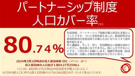 【同性パートナーシップ証明制度】和歌山県などでスタートし、人口カバー率が8割を超えました Magazine For Lgbtqally