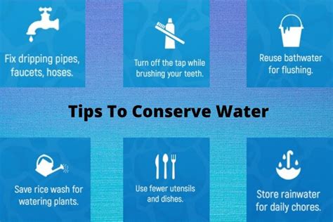 Water Conservation How To Conserve Water Shubham Acqualink