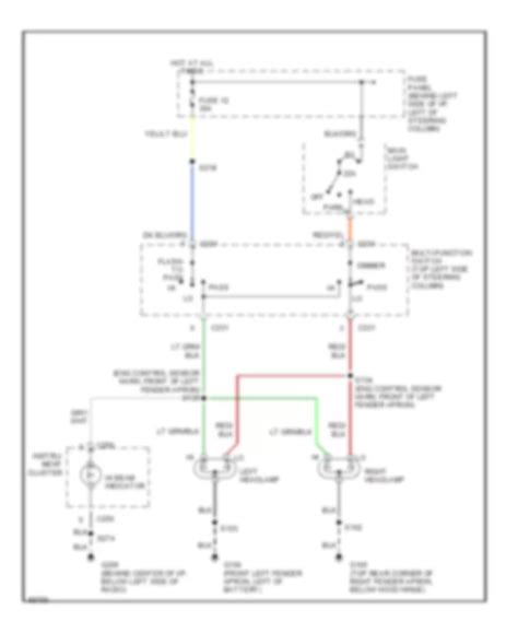 Все схемы для электропроводки Ford Aerostar 1997 Wiring Diagrams For Cars