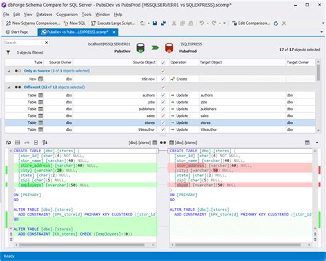 22 Data Compare Tools For Sql Server Dbms Tools