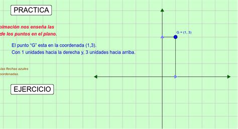 Identificar Puntos Práctica Geogebra