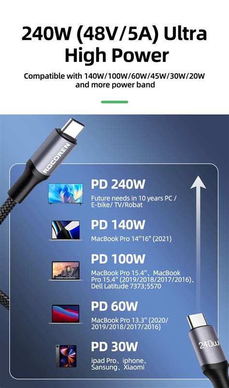 Pd W Usb C Cable Rocoren Simple For Life