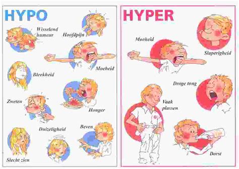 Low Blood Sugar Symptoms What You Need To Know Low Blood Sugar During