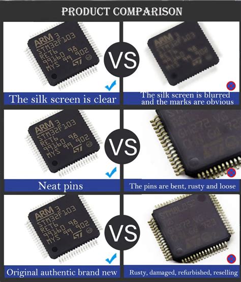 Stm F C T Stm F C Stm Lqfp Bit Microcontroller Mcu