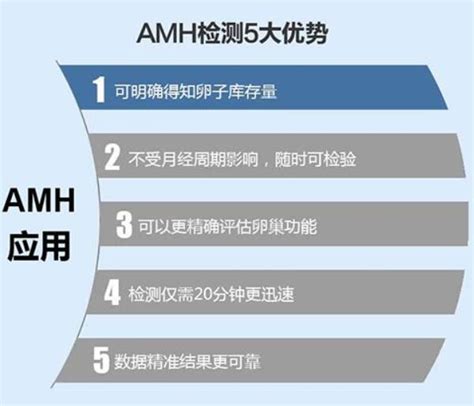 Amh与年龄正常值对照表 Amh检查流程、时间及偏低原因 柚喜学园