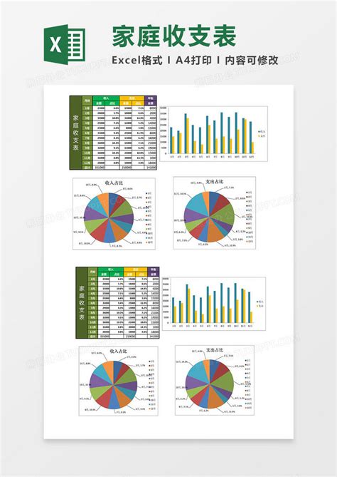家庭收支表excel模板下载熊猫办公