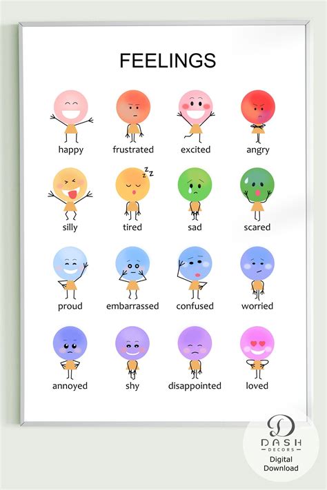 Emotions Chart & Poster, Teacher Classroom Printable Poster, Emotions ...