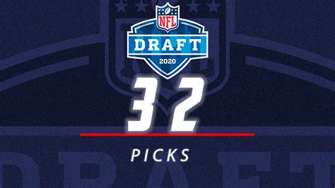 Culminaron Las 32 Primeras Selecciones El Draft 2020 De La Nfl