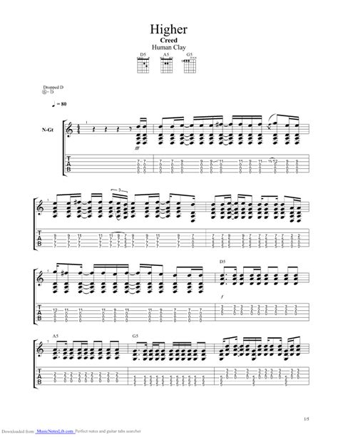 Higher Guitar Pro Tab By Creed